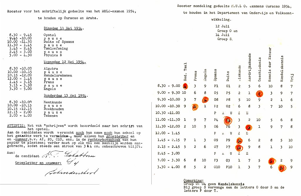 Rooster-examen 1954
